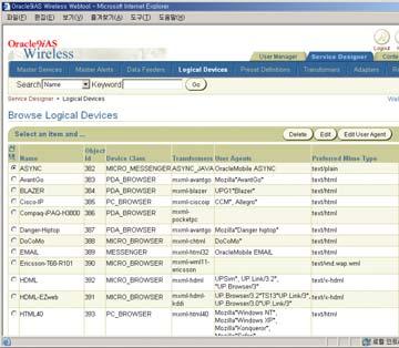 Logical Devices Tab Define each Profiles /webtool/login.