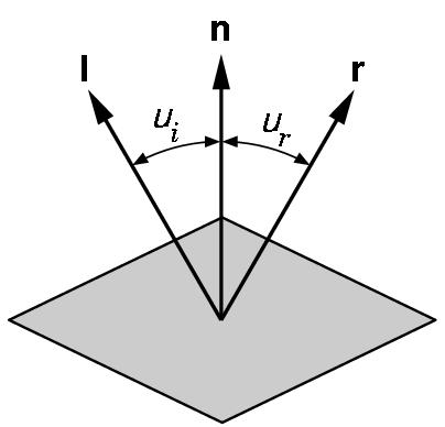 Reflection Vector light direction l: 광원방향 reflection vector r: 정반사각도 l, n, r 모두 normalize θ i θ r r n l 1 26 l n n