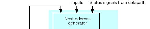 8-7 마이크로프로그램제어 - 메모리에제어워드저장 - microinstruction(ui): 마이크로연산지정 - microprogram : ui의집합, ROM 또는 RAM에저장 control