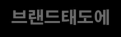 Cognitive Response & Attitude (cont d) 인지적반응이브랜드태도에미치는영향 지지주장과실행지지는긍정적으로, 반박주장과실행폄하는부정적으로태도에영향을미친다. 메시지관련반응 (i.e., 지지주장, 반박주장 ) 은고관여상황에서, 메시지실행에관한반응 (i.