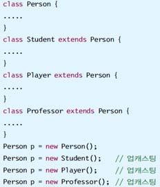 class Student extends Person { class Researcher extends Person { class Professor extends Researcher { public class InstanceofExample { Person jee= new Student(); Person kim = new