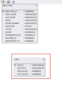 SQLGate for Oracle Developer User Guide 163 5. 찾기창에테이블이름을입력합니다. [ 테이블개체찾기 ] 6. 관련테이블개체를찾은결과를확인합니다. [ 테이블개체찾은결과확인 ] 테이블간의관계보기테이블간의관계보기를설명합니다. 1. 오라클데이터베이스에접속합니다.