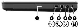 오른쪽면구성 주 : 사용중인컴퓨터는이단원의그림과약간다를수있습니다. 구성 설명 (1) 광드라이브표시등깜박임 : 광드라이브에액세스하고있습니다. (2) USB 포트 USB 장치 ( 선택사양 ) 를연결합니다. (3) RJ-11( 모뎀 ) 잭 ( 일부모델만해당, 일부모델에만레이블 ) 모뎀케이블을연결합니다.