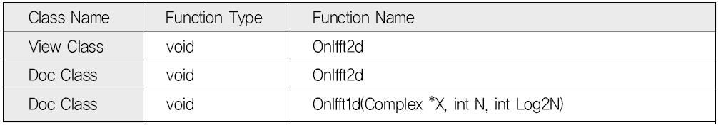[ 실습하기 13-2] IFFT 프로그램 1 ResourceView 창에서 [Menu]-[IDR_IMAGETYPE] 더블클릭 메뉴추가 2 [MFC
