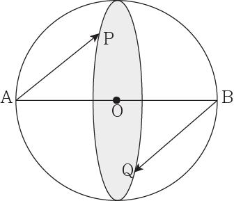 5. 중심이 O 이고반지름의길이가 인구를점 O 를지나는평면 로잘랐을 때, 구와평면의교선위의임의의두점을 PQ 라하자. 평면 에수직이면서점 O 를지나는직선이구와만나는두점을각각 AB 라할때, 벡터 AP 내적 AP BQ 의최댓값과최솟값의합은? [3 등급 60 초 ] BQ 의 1 2 3 4 5 답 : 1 6. 두평면 의교선을 이라하자.
