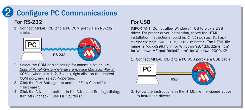 <STEP 1> MPLAB IDE 설치먼저 MPLAB IDE를설치하기전에 ICD2를 USB 케이블또는 Serial Cable을통해 PC 와연결해서는안된다.