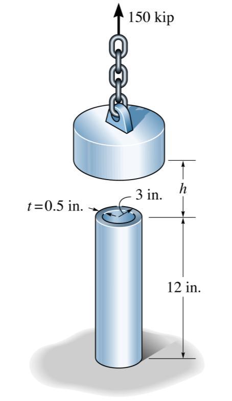예제 4-8 알루미늄관이 5kp 의하중을지탱할때, 하중이 (a 점진적으로작용할때, (b h= 에서갑자기작용할때관의최대응력과관상단의변위를구하라. ( 단, E al =( ks, 알루미늄은탄성거동 (a 하중이점진적으로작용할때, e st W AE W A W Wst 5 AE kp(n. [(n (.