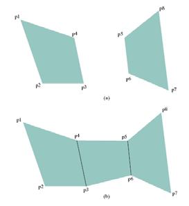 glvertex2iv(p7); OpenGL Attributes 각기하학적기본요소 (geometry primitive) 는속성을갖고있다. 속성은기본요소가화면상에나타날수있는방법을제어한다.