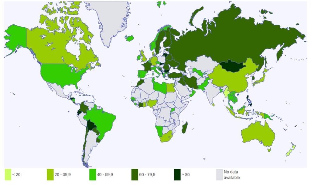 제약 / 바이오 (OVERWEIGHT) 전세계지역별 1 세인구중충치발생비율 (%) 자료 : FDI World Dental, KB 투자증권