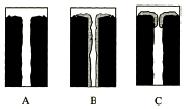 탄소분자체를이용한기체분리기술 9 < 그림 2> 흡착제세공의첨착유형 < 그림 3> PFC 에서서로다른세공경조절메카니즘 그림