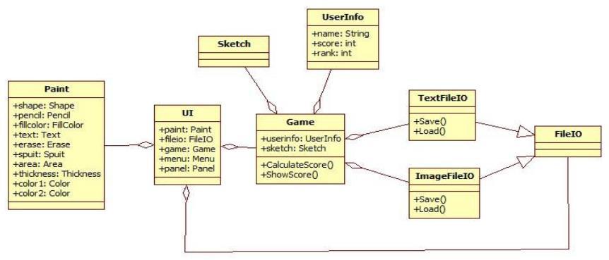 01 Refine Notes(5/6)