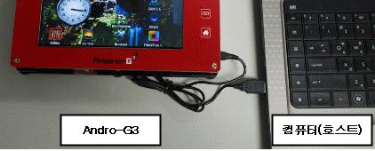 Andro-G3 USB