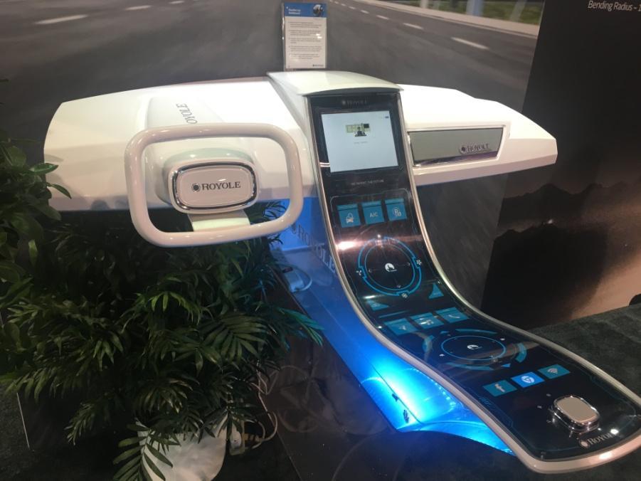 CES2018 에서찾은 IT 시장 IDEA (2) 디스플레이 디스플레이 Smart Car / Smart Home