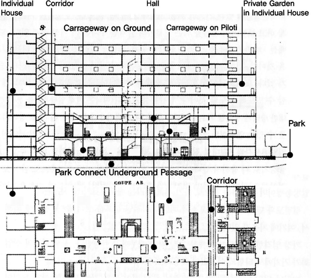 158 박은정 손세관 Table 2. Public & Private Spatial Composition of Immeuble Villas 1922 Table 3. Public & Private Spatial Composition of Immeuble Villas 1925 Figure 10.