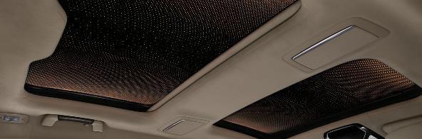 Page 37 The All New BMW 7 Series. Sky Lounge Panorama Glass roof.
