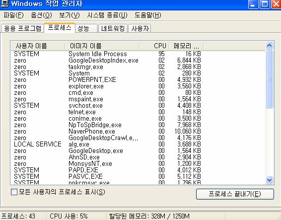 .. * 1: 0x6084a6b0 [59] 2: 0x6084a6b4 [64] 3: 0x607b46f8 [69] Potentially better idlepc values marked with "*" Enter the number of the idlepc value to apply [1-3] or ENTER for no