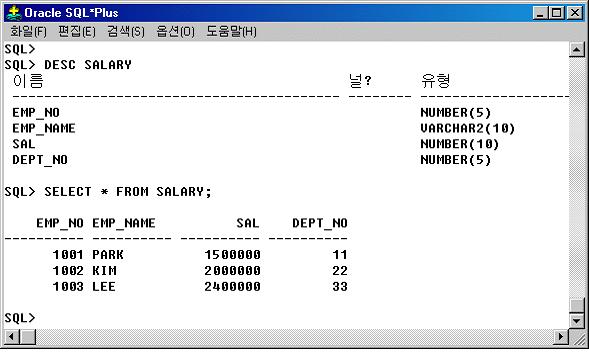 SQL> CREATE OR REPLACE PROCEDURE Salary_Info (p_emp_no IN SALARY.EMP_NO%TYPE) IS v_emp_no SALARY.EMP_NO%TYPE; v_ename SALARY.EMP_NAME%TYPE; v_sal SALARY.SAL%TYPE; BEGIN DBMS_OUTPUT.
