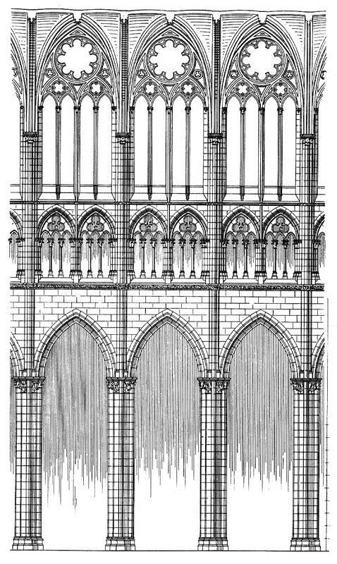 2) 프랑스성기고딕건축 아미앵 (Amiens) 성당,