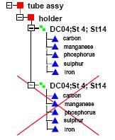 - 동일한재질 ( ) 은하나의재질로통합하여구성해야함 Tube assy holder DC04;St 4; St14 carbon manganese phosphorus sulphur Iron 2.5.