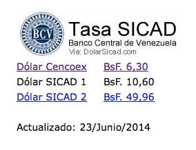 de Venezuela CADIVI - Comision de Administracion de Divisas SICAD -