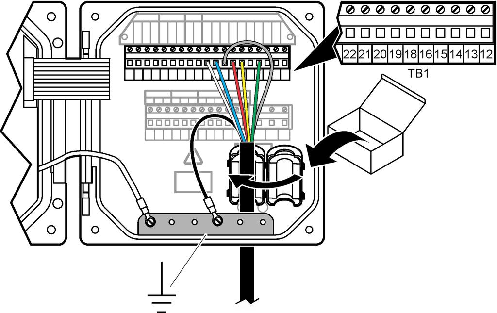 모델 E33 무전극전도도트랜스미터에센서를연결하려면그림 10 및표 4 를참조하십시오.