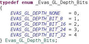 6.3 Integrate with OpenGL ES Evas GL Evas