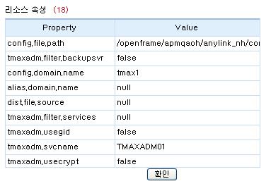 2. 출력된화면에서리소스등록에필요한속성을설정한다 항목 config.file.path 설명 AnyLink 환경설정파일위치를설정한다. ( ex. /openframe/apmqaoh/anylink_nh/config/anylink.m) tmaxadm.filter.backupsvr config.domain.name tmaxadm.