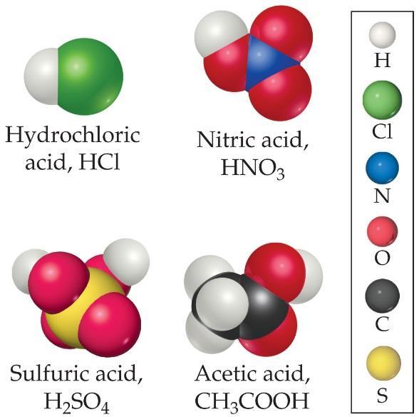 산 - 염기반응 산, 염기의정의 산-염기반응 (Acid-base reaction): 산과염기사이의반응 NaOH(aq) + HCl(aq) NaCl(aq) +