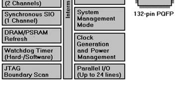 영국 ARM (Advanced RISC Machine) 사에서설계한 RISC CPU core 반도체회사 /SoC 제조사에서주변장치를추가하여 SoC