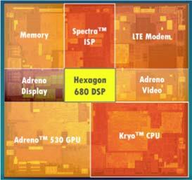 - Snapdragon 820 ARM 기반소형보드