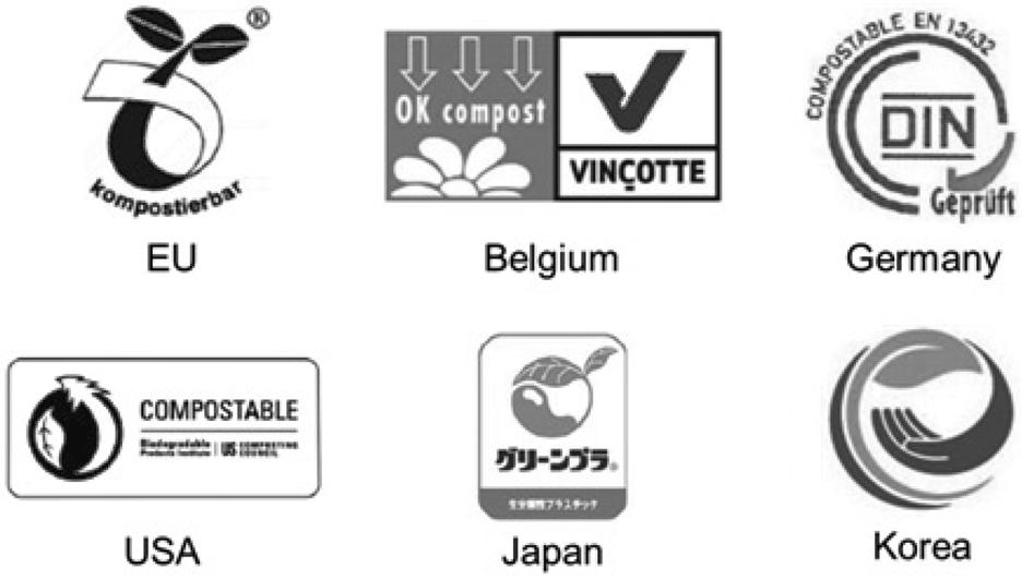 4 청정기술, 제 21 권제 1 호, 2015 년 3 월 3.1.3. 벨기에벨기에의 Vincotte는 EN 13432를기준으로하여 The OK Compost라는식별마크를 1995년부터시행하고있다. The OK Compost마크는 European Bioplastics의 Seedling logo와더불어유럽에서가장많이사용하는인증이다.