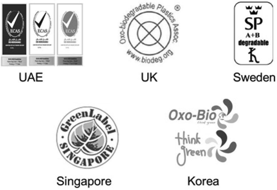 생분해, 산화생분해, 바이오베이스플라스틱의세계주요국가인증마크및규격기준동향 5 Figure 3. Certification marks of oxo-biodegradable plastics. 3.2.