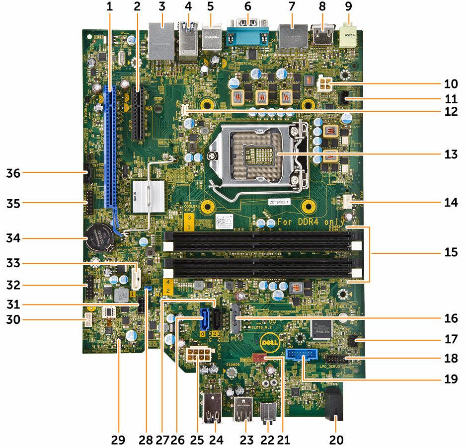 a. PCIe SSD b. 메모리모듈 c. 시스템팬 d. 방열판 e. 방열판팬덮개 f. 광학드라이브 g. 하드드라이브 h. 전면베젤 i. 덮개 6. 컴퓨터내부작업을마친후에의절차를따릅니다. 시스템보드구성요소 그림 1. 시스템보드의구성요소 1. PCI Express x16 Gen 3 슬롯 2.