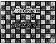 group and leftover, checkerboard 등 ) - ASO (Arbitrary Slice