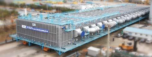 Heat Exchanger Thermal power plant