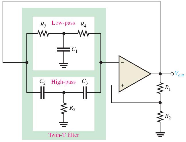 Twin-T Oscillator 트윈 T- 형발진기 (Twin-T Oscillator): 두개의 T 형