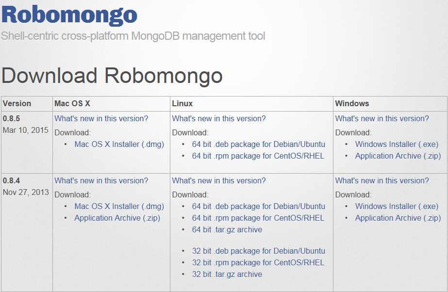 Figure 27. Mongo DB 실행화면 1) http://robomongo.org/download.