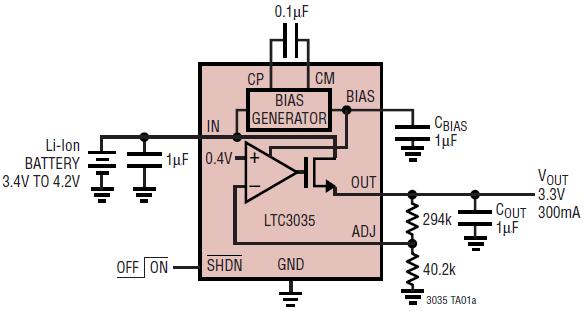 VLDO(Very Low dropout) Bipolar LDO :