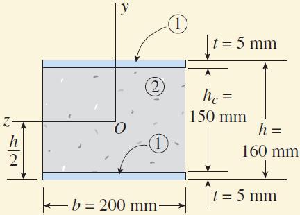 예제 6- 문제 3.0 kn m, E 7 GPa, E 800 Pa 바깥층 / 중간층의최대인장 / 압축응력을다음의 (a) 일반이론 (b) 샌드위치보의근사이론으로각각구하기풀이 (a) 일반이론 b 00 mm ( h h ) (60 mm) (50 mm).070 mm 3 3 3 3 6 4 c b 00 mm h (50 mm) 56.