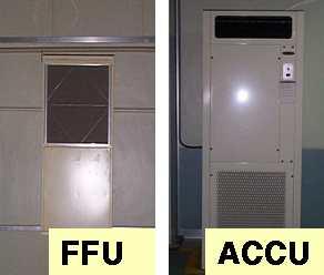 34 우수화장품제조및품질관리기준 (CGMP) 해설서 FFU Fan Filter Unit ACCU Air Cooling Control