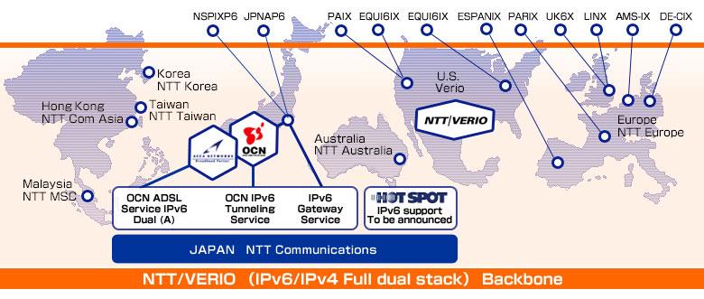 (Japan)(4) IPv6 IPv6 Network Service NTT Communications :