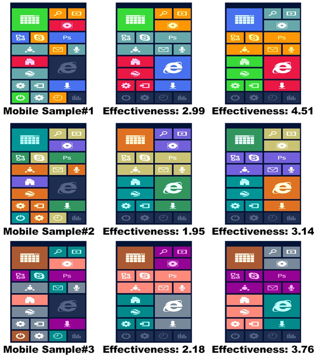 674 정보과학회 컴퓨팅의 실제 논문지 제 20 권 제 12 호(2014.12) 알고리즘 1 효용성 최적화 Algorithm 1 Effectiveness Optimization 그림 6 테블릿: 샘플 (좌), 공간적 매핑 (중), 최적화 결과 (우) Fig. 6 Tablet: Mobile device: Samples (left), spatially 4.