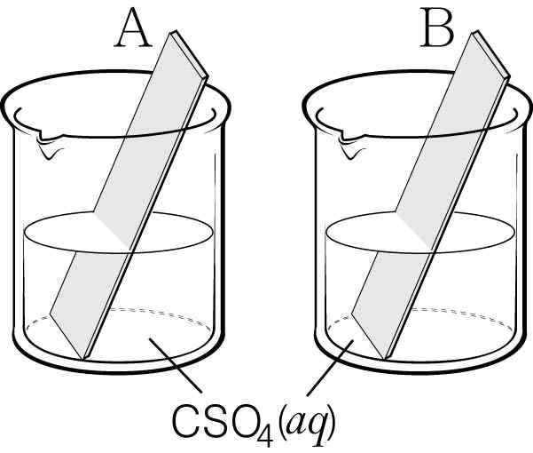 대표유형문제 1 그림은질량이같은금속판 A 와 B 를일정량의 CSO 를녹인수용액 에각각넣었을때, 시간에따른금속판의질량을나타낸것이다. ( 단, 임의의금속 A, B, C 의양이온은모두 2 가이고, 금속판 A, B 는반응하기에충분한양이다.