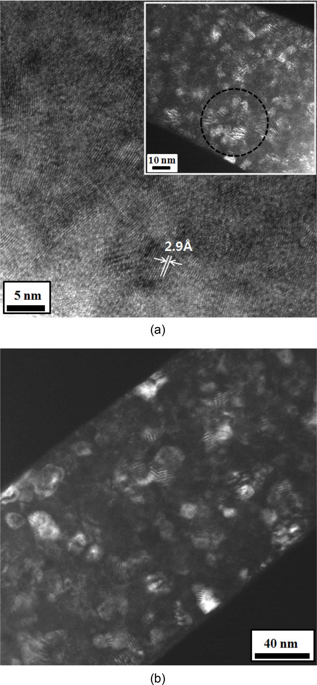 s p g g w» g ù Ÿ Ÿ 349 Fig. 8. TEM high reslutin and dark field images f zircnia nanfibers heat-treated at (a) 400 C and (b) 600 C. The inset in (a) represents a dark field image. ƒ 400 C, ù z y x s.