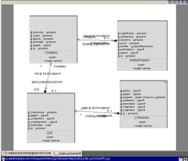 UML Class Modeler Model Code Code Model Activity Modeler Workflow