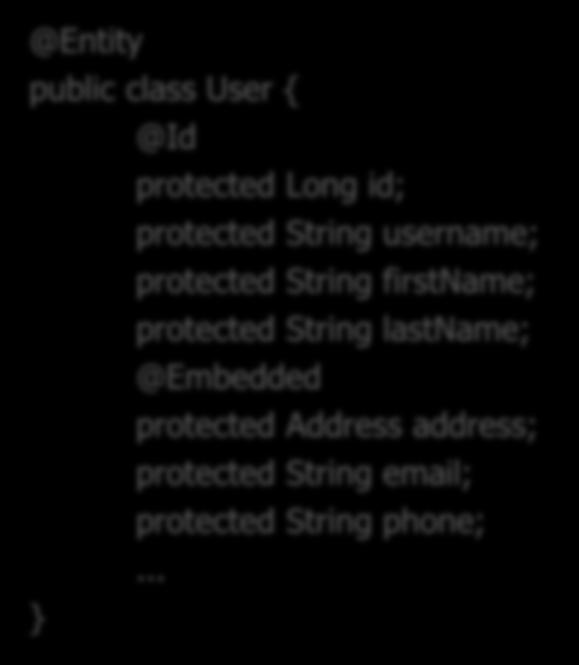 protected String state; protected String zipcode; protected String country; public class User { protected Long id; protected String