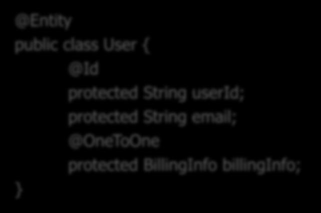 @OneToOne (1/3) @OneToOne 단방향일대일 양방향일대일 단방향 예, 사용자는청구정보를가질수있다. 필드기반접근 public class User { protected String userid; protected String email; @OneToOne protected BillingInfo billinginfo; User 1 0.