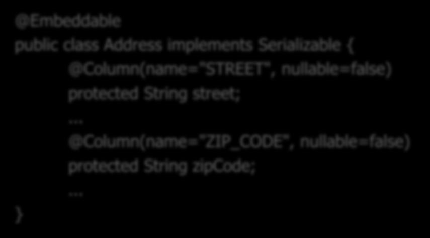Address implements Serializable { @Column(name="STREET", nullable=false) protected String street; @Column(name="ZIP_CODE",