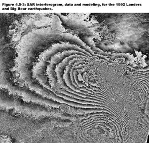 Advantages of InSAR in earthquake study 1.No need of geodetic monuments 2.