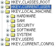 시스템에로그인한사용자 Profile HKEY_LOCAL_MACHINE 시스템하드웨어, 소프트웨어설정과환경정보